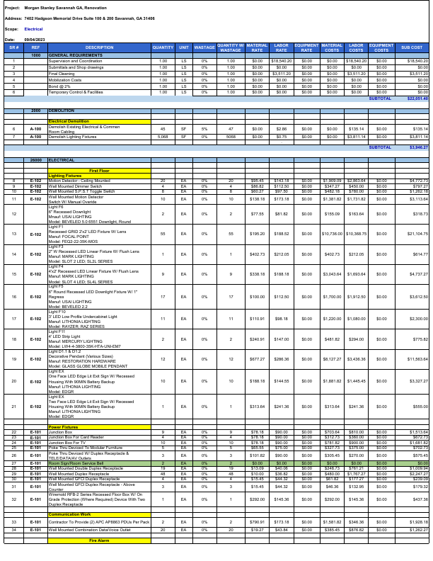 Estimate - Morgan Stanley Savannah GA, Renovation-2.pdf