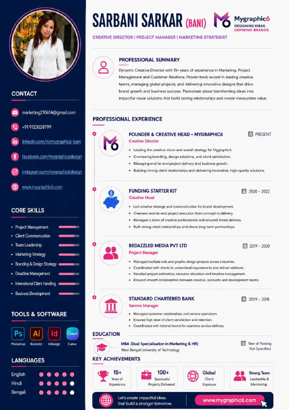 BANI_CV.pdf