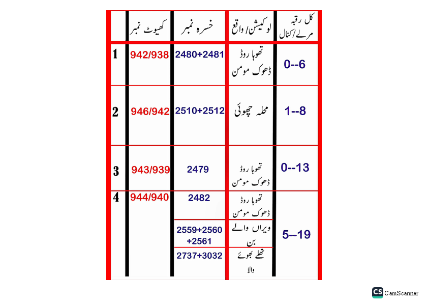 Mubashir Media Services..pdf