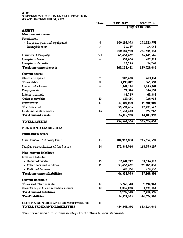 Financial Statements 2017-converted.pdf