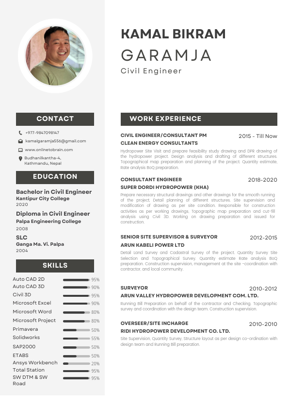 Kamal Resume.pdf