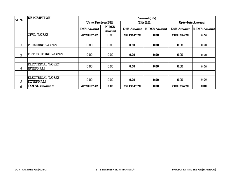 4th RA Bill_compressed.pdf