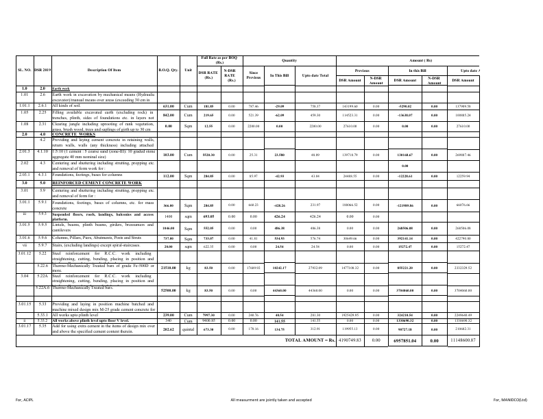 2nd RA Bill (Boys Hostel).pdf