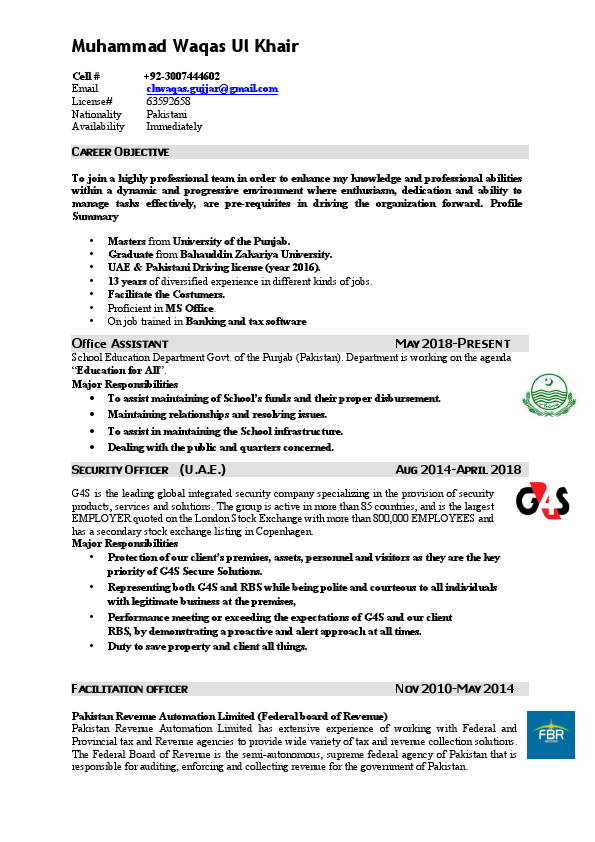 waqas gujjar cv.pdf