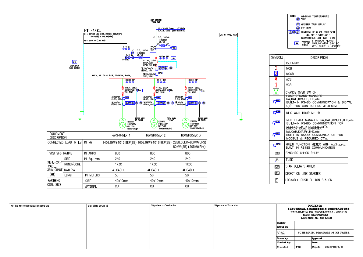 Panel drawing  - Sample 2 - POWERTA.pdf