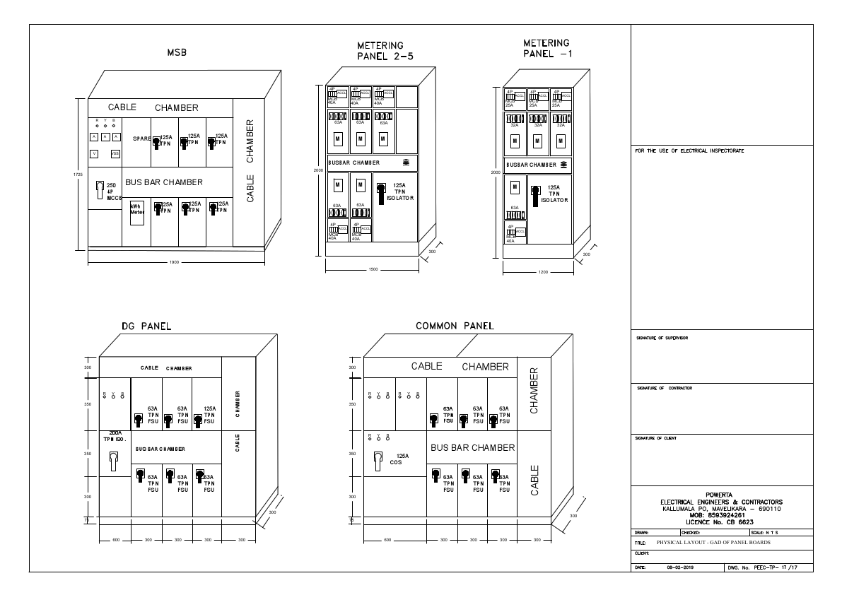 Panel drawing  - Sample 1 - POWERTA.pdf