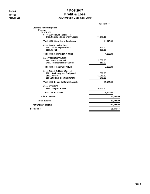 profit and loss statement via quickbook.pdf