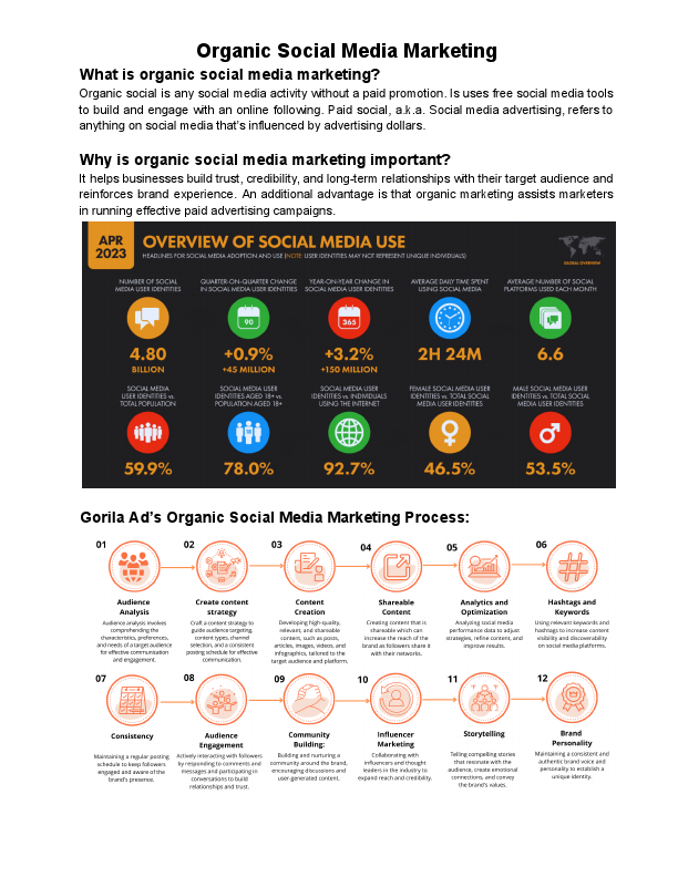 Hand Typing Organic Social Media Marketing (1).pdf