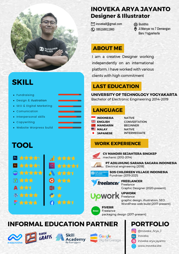 CV Inoveka Arya Jayanto International.pdf