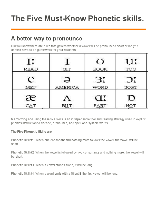 phonetics sample blog.pdf