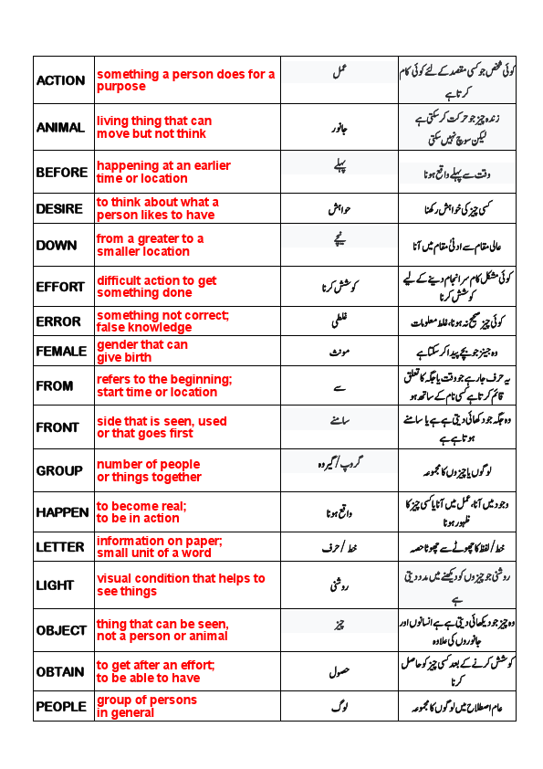 sbe-urdu-b-2.pdf
