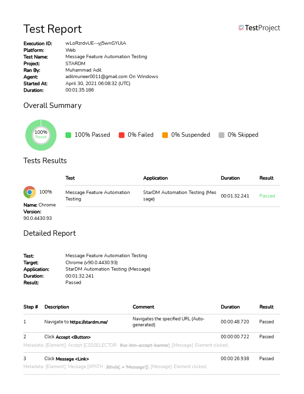 Message+Feature+Automation+Testing-Test-Report-30-4-2021+06-08-32-full.pdf