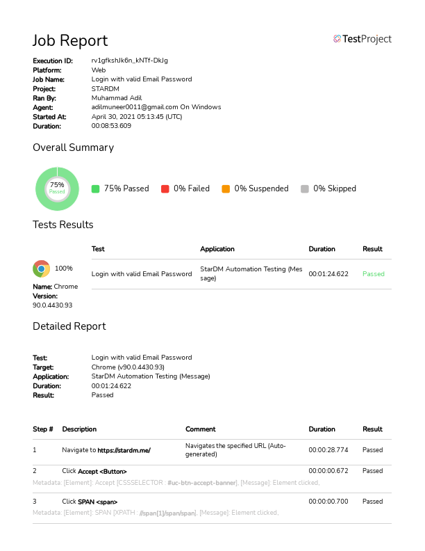 Login+with+valid+Email+Password-Job-Report-30-4-2021+05-13-45-full.pdf
