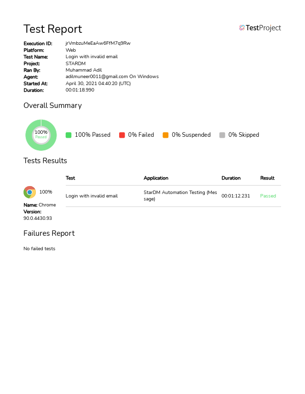 Login+with+invalid+email-Test-Report-30-4-2021+04-40-20-summary.pdf