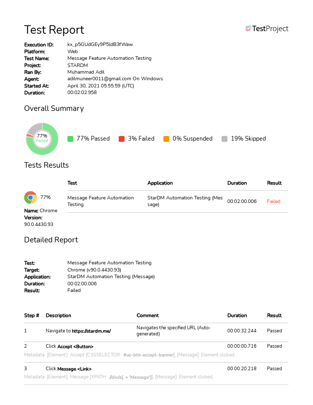 Message+Feature+Automation+Testing-Test-Report-30-4-2021+05-55-59-full.pdf