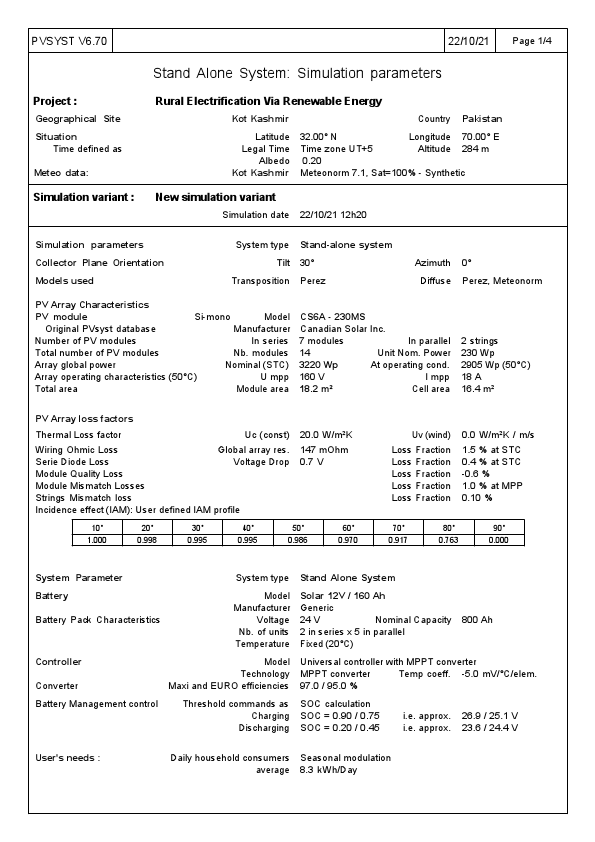 OFF Grid PV System.VC0-Report.pdf