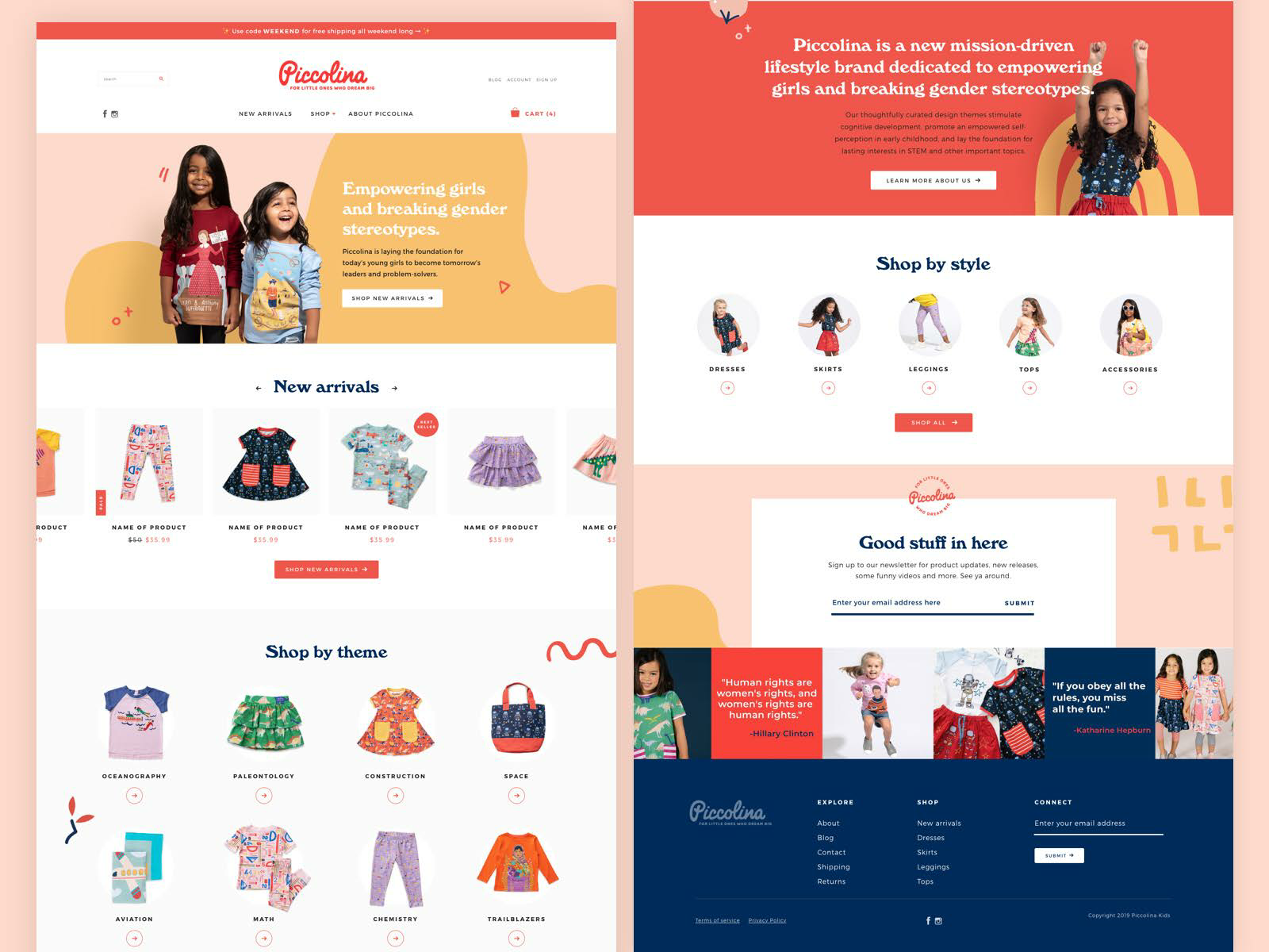 multivendor dokan-online shop woocommerce ecommerce wordpress store online shop multi vendor marketplace website sitef.pdf