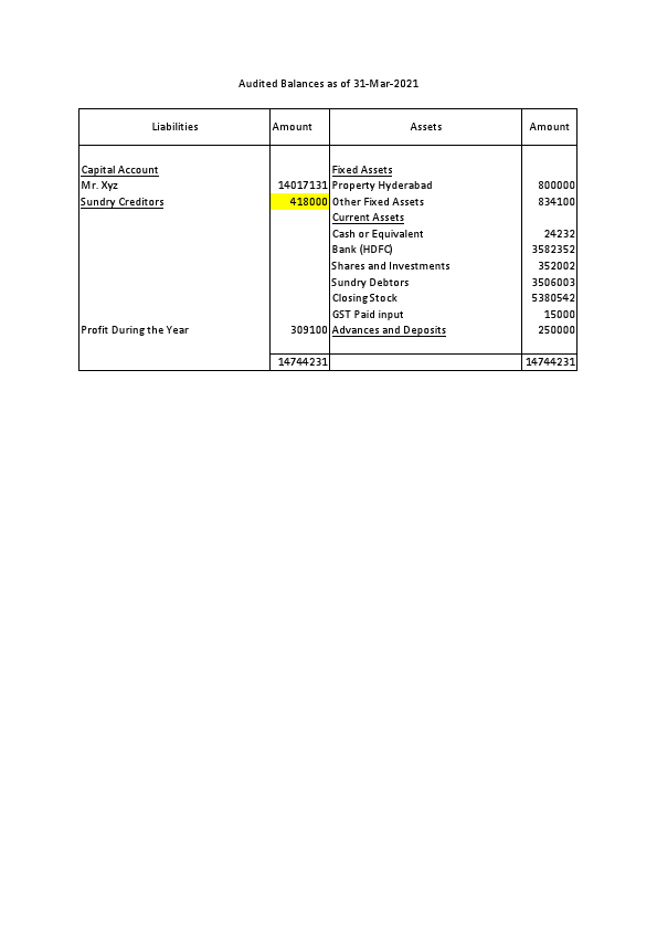 Provisional Balalance Sheet.pdf