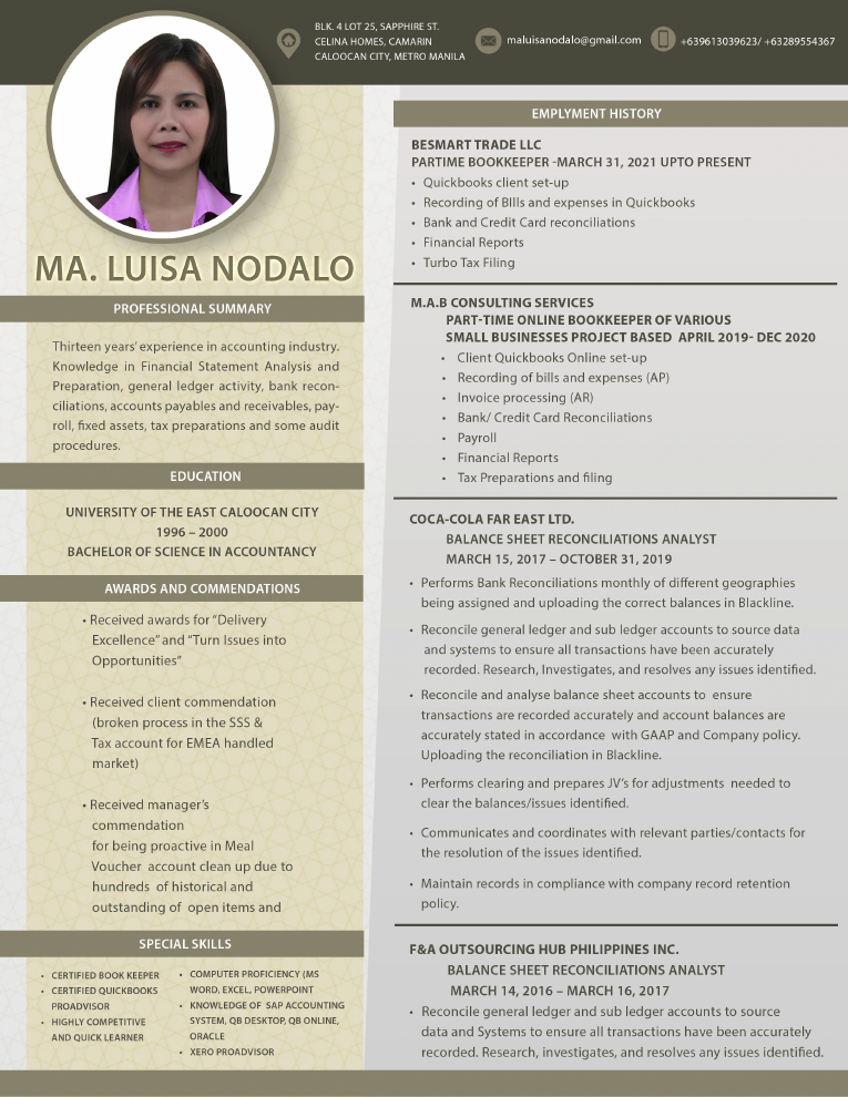 Ma Luisa Nodalo (1).pdf