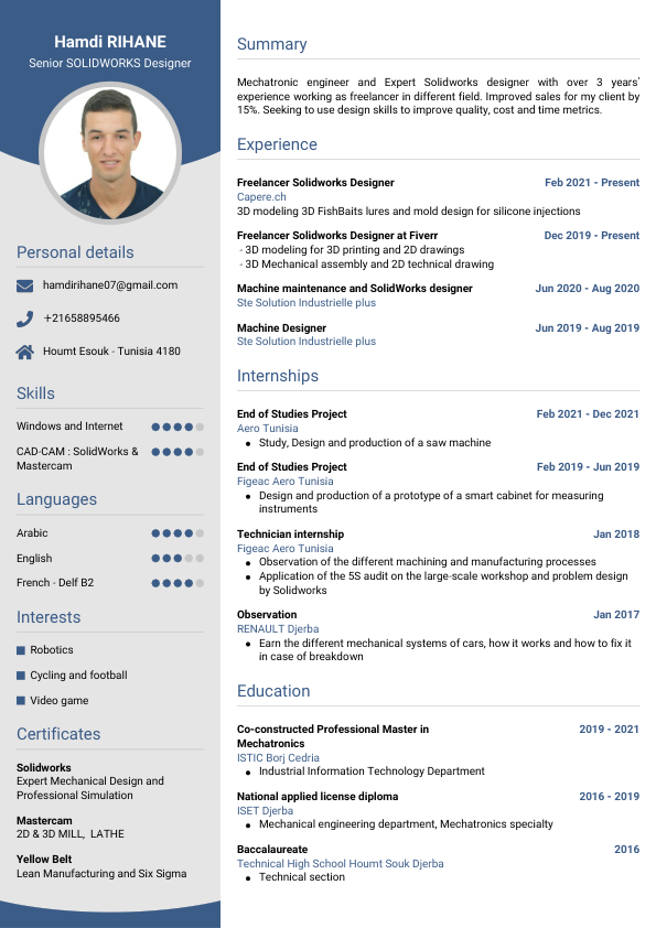 Resume Hamdi RIHANE.pdf