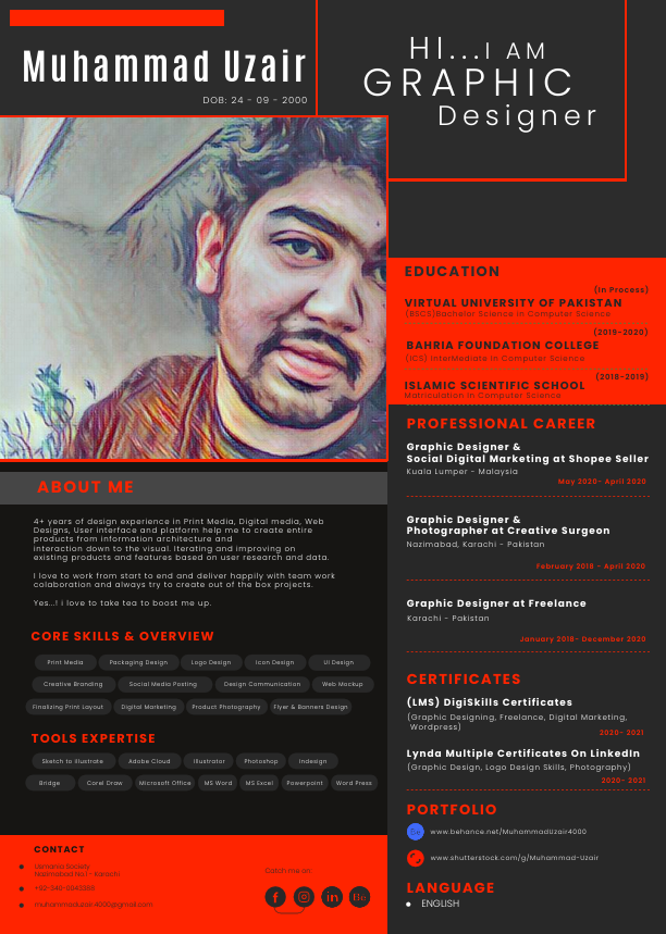 Muhammad Uzair Resume with Certificates 1.pdf