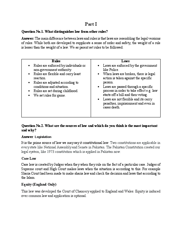 paper business law.pdf