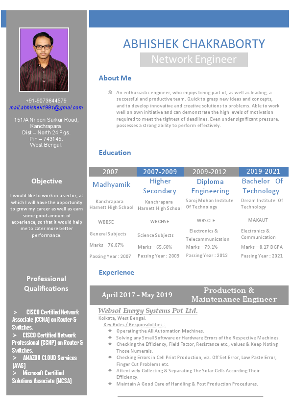 Abhishek CV_ntjbsaply.pdf