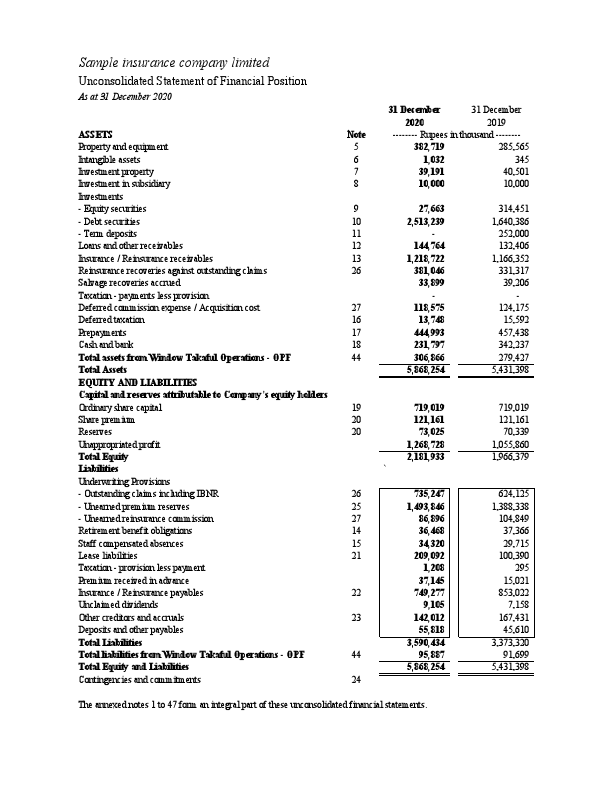 Balance Sheet - Insurance Financials.pdf