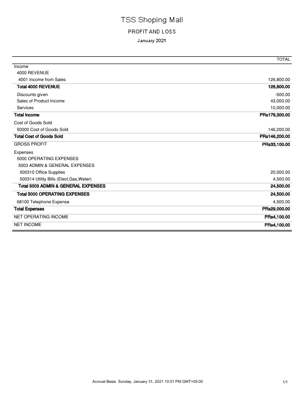 Profit & Loss Account - Quickbooks Online.pdf