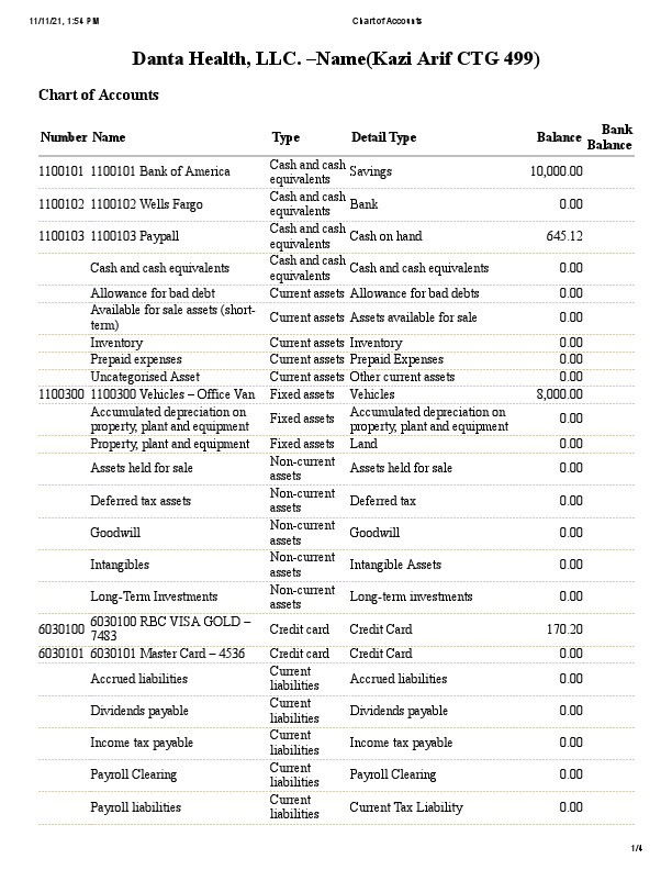 Chart of Accounts.pdf