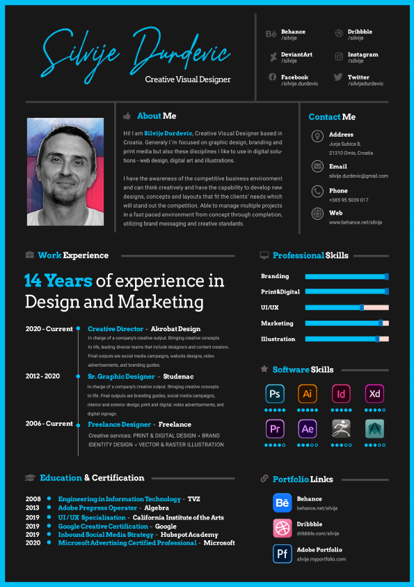 sdurdevic-resume-2022.pdf