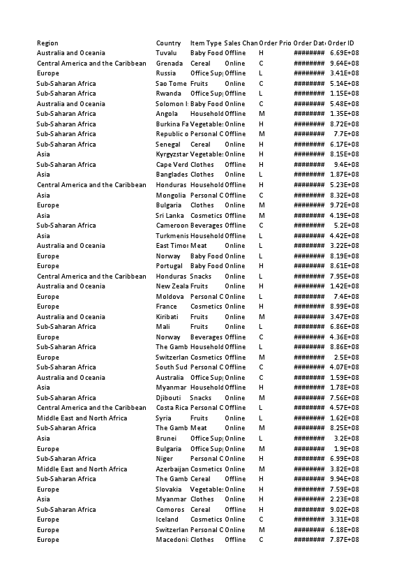 Sales Records_xls.pdf