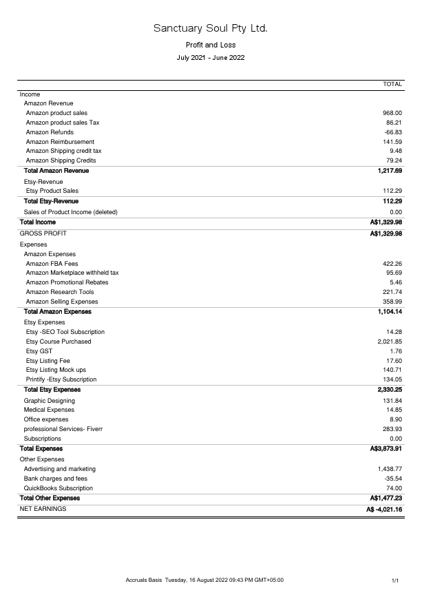 Abundant Soul updated.pdf