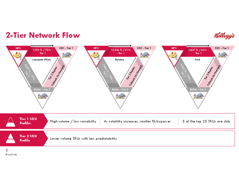 Sample slides part 1.pdf