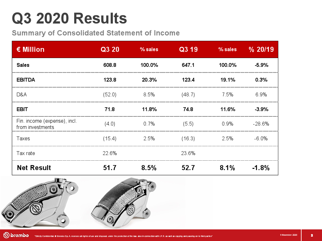 Sample slides Part 4.pdf