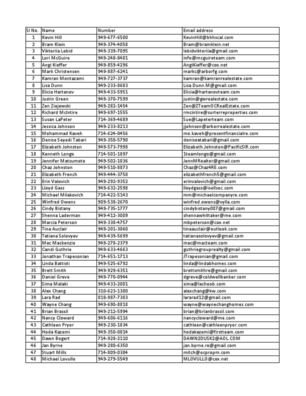 LAGUNA NIGUEL-converted.pdf