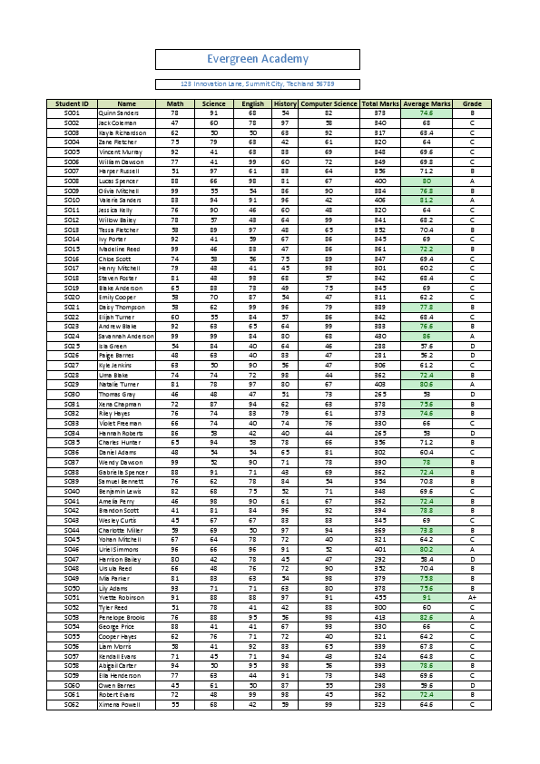 029085edb64ebb0b4eaabedac6efe9f0_2.pdf