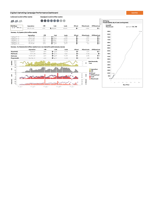 Digital Marketing Campaign Performance Dashboard_v2021.4.pdf