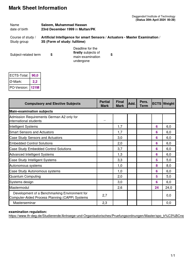 Mark Sheet in English 30-4-2024 23.24.24.pdf