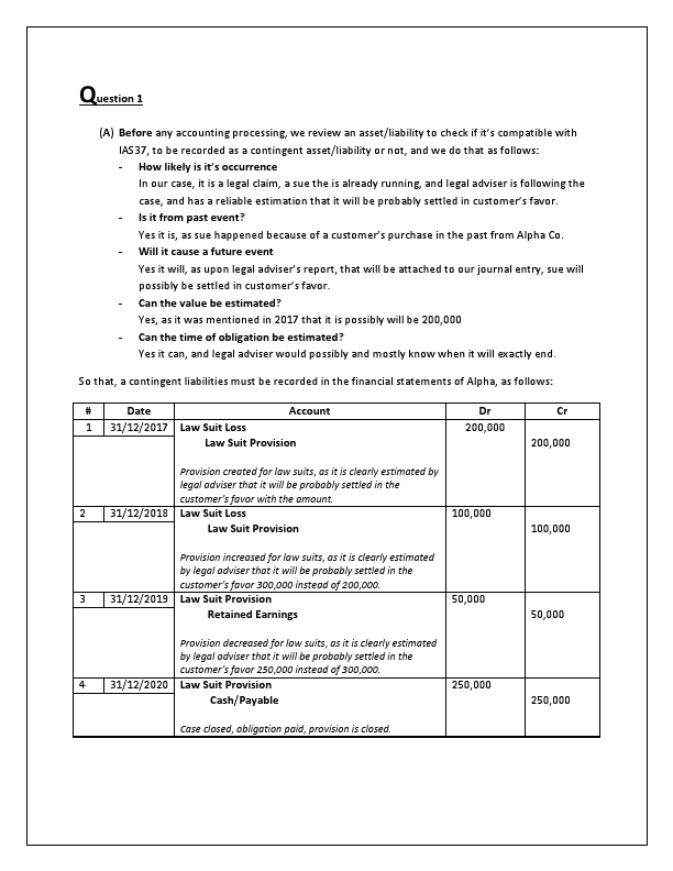 2Accounting Assignment Accounting Assignment Accounting Assignment Financial Accounting Financial Accounting Accounting and finance accounting and finance cost accounting mangerial test.pdf