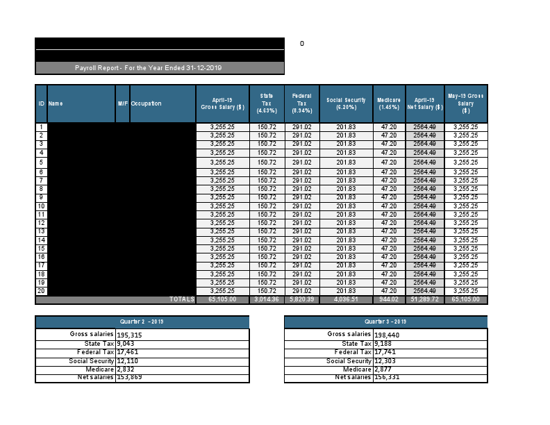 detail payroll template.pdf
