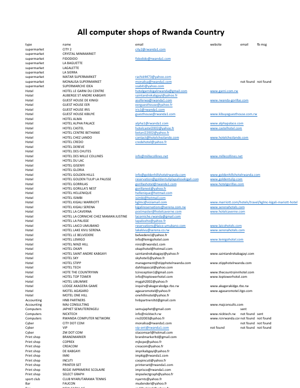 Data Entry Assistance Design Editing PDF edit Cleaning work Excel File Excel Word Images Typing Copy Paste Web Research Web Sraping Microsoft Research Data Entry Excel Ms XLS Typing Editing Cleaning.pdf
