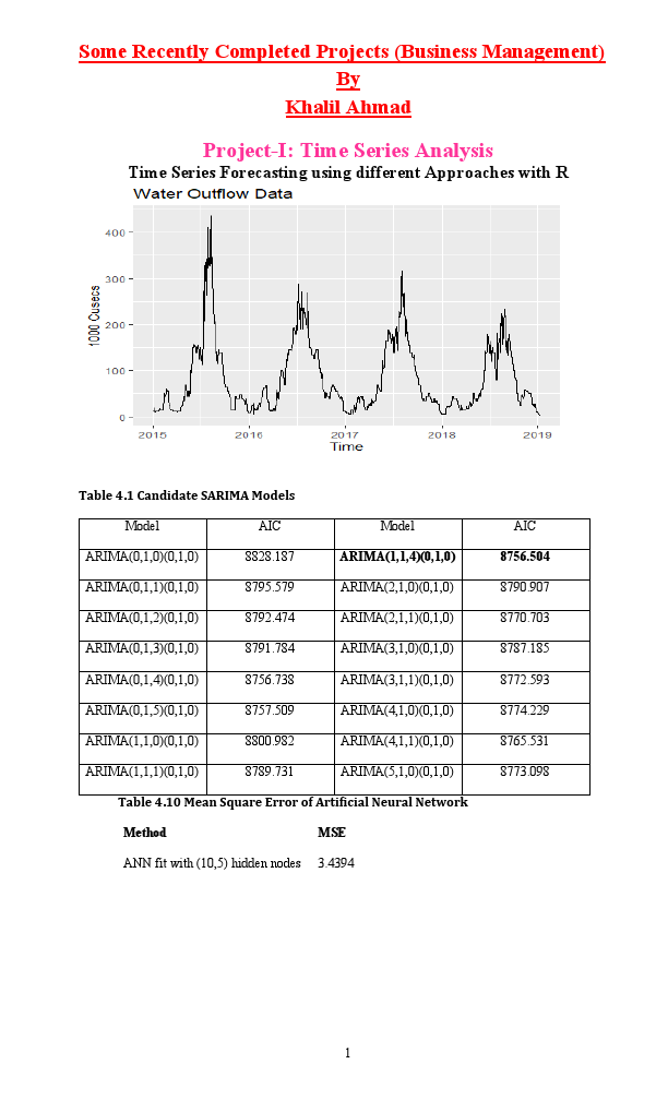 CV of Khalil Ahmad-VI  with Portfolio of Time Series Forecasting.pdf