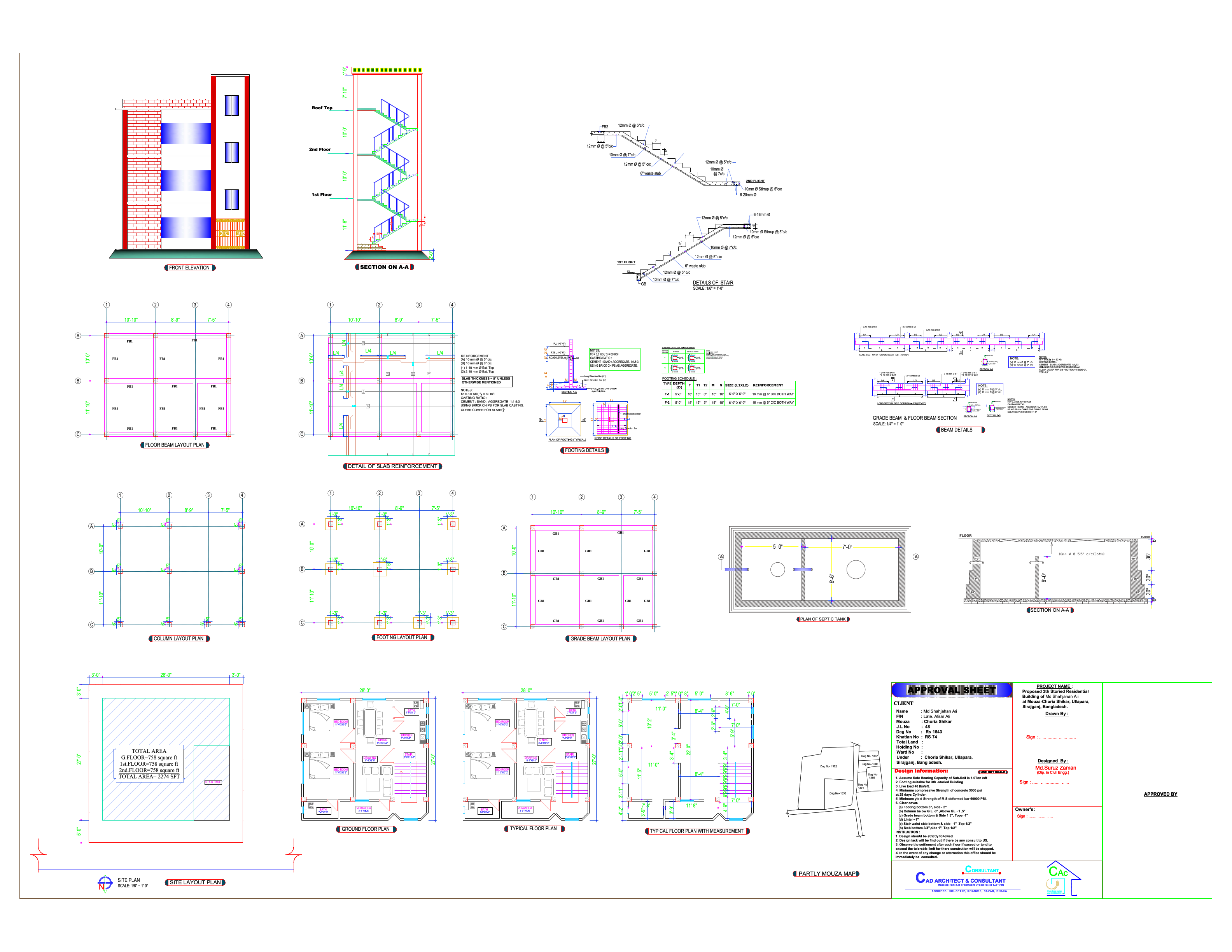 Approval Sheet For Mr. Md Shahjahan Ali.pdf