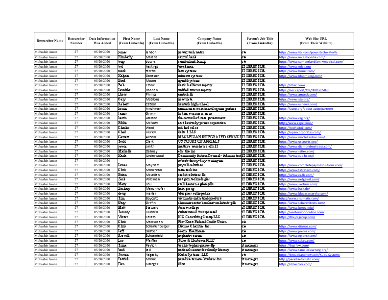 My Project - Leads.pdf
