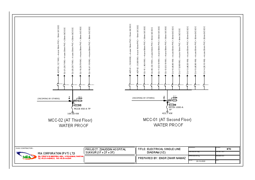 Electrical SLD Ziauddin Hospital Sukkur (1F+2F+3F).pdf
