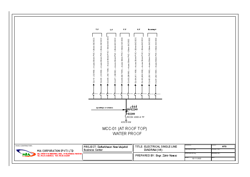 Electrical SLD Daftarkhwan New Mujahid Business Center Islamabad (1).pdf