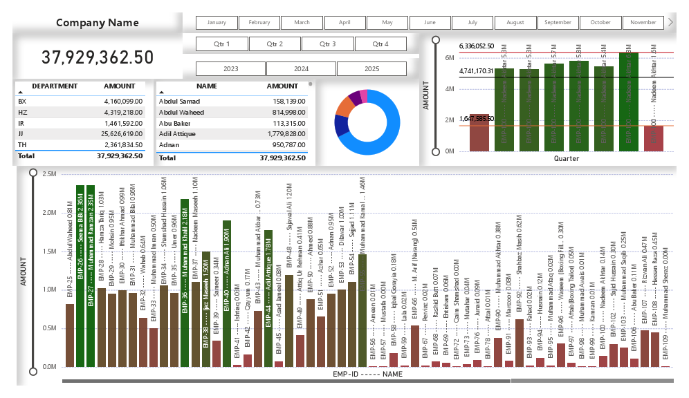 Power BI Report 3.pdf