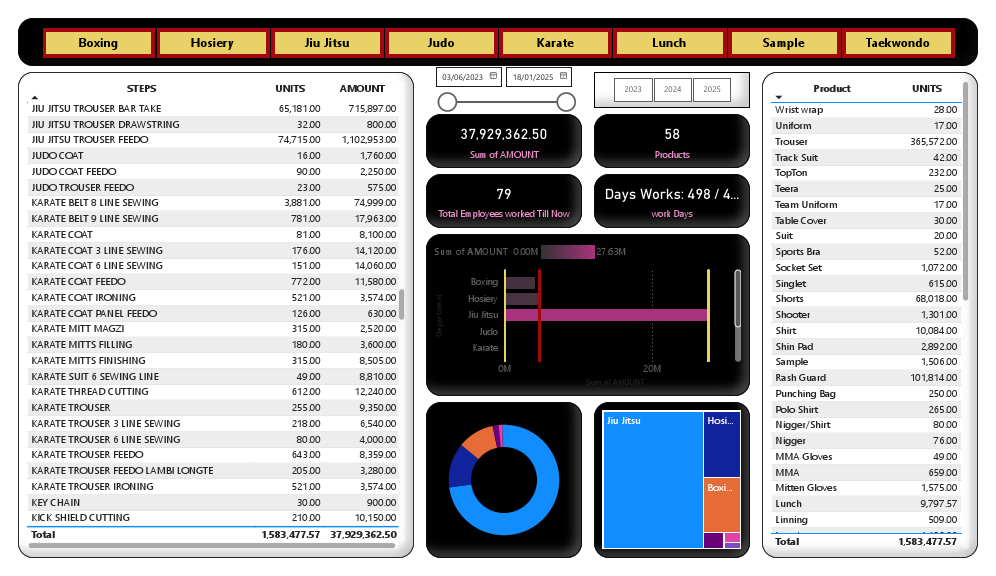 Power BI Report 1.pdf