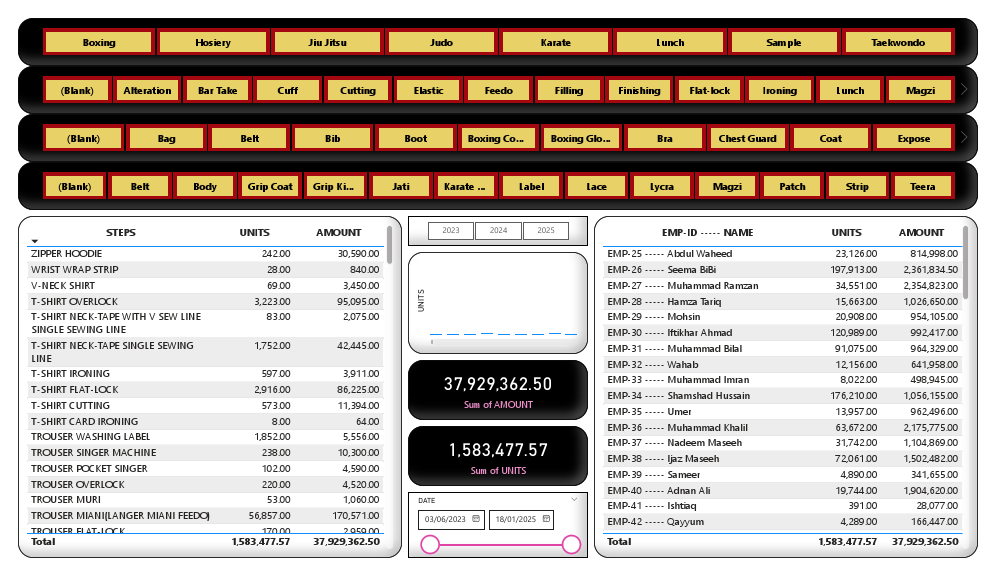 Power BI Report 2pdf.pdf